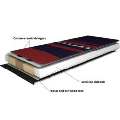 MAJESTY ADVENTURE GT W + MARKER GRIFFON 13 ID BLACK -Ski Sport Shop 9 98837 adventure gt lady 21masadventuregtw 05